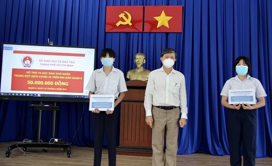 Ảnh đại diện